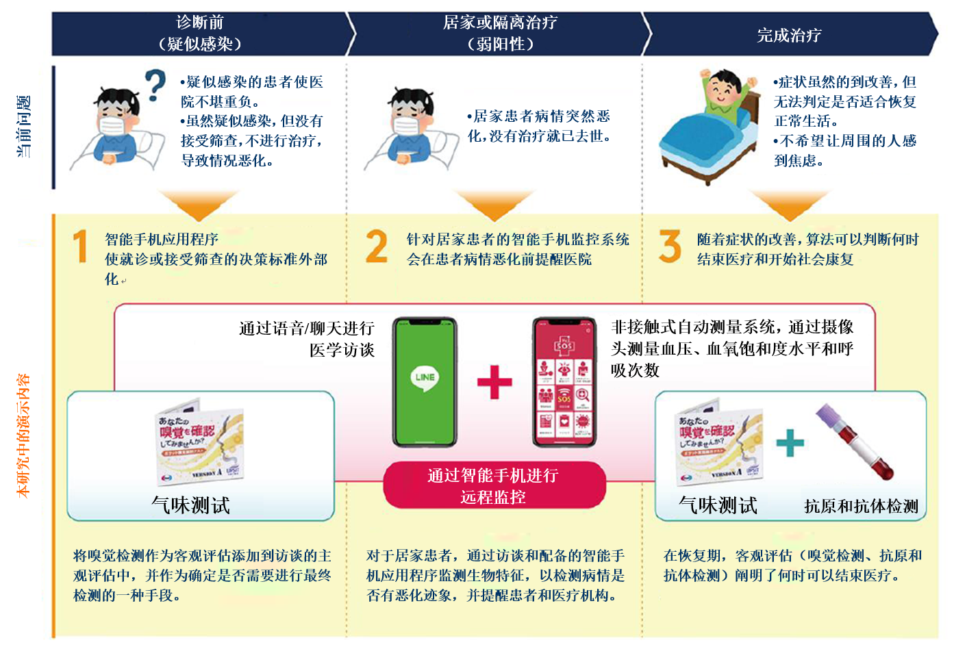8040威尼斯(中国)有限公司官网