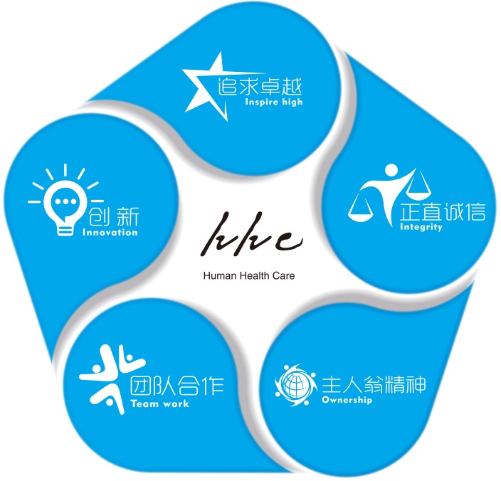 8040威尼斯(中国)有限公司官网